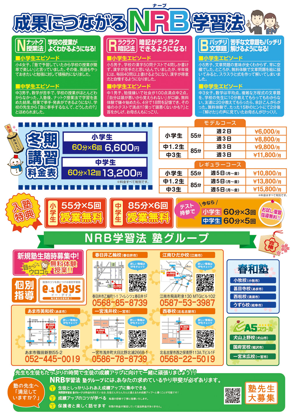 成果につながるNRB学習法校舎一覧