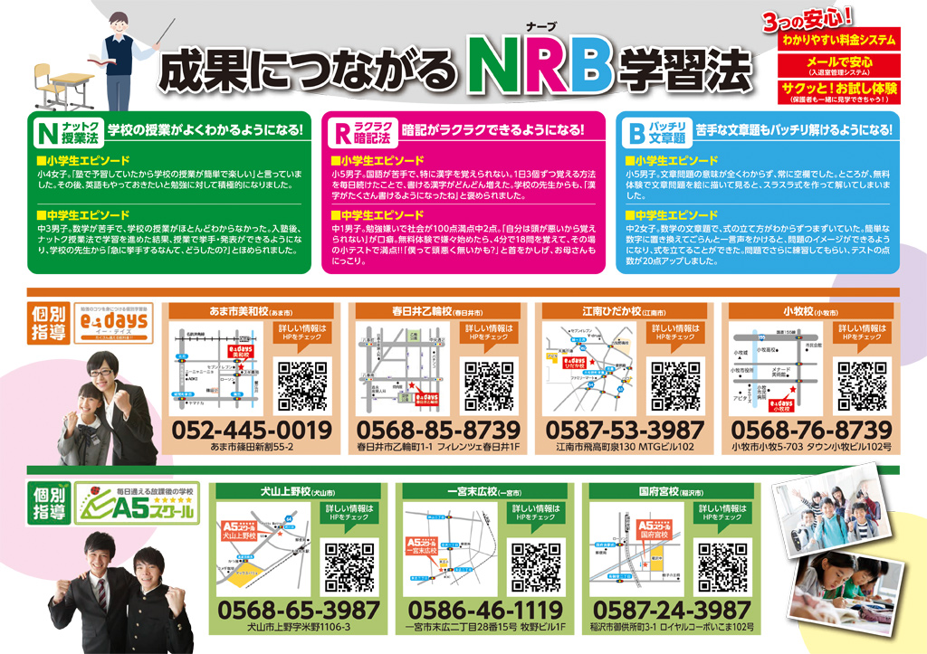 イーデイズ2020年度冬期チラシ裏